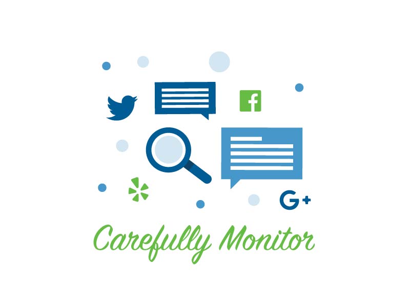 Carefully-Monitor