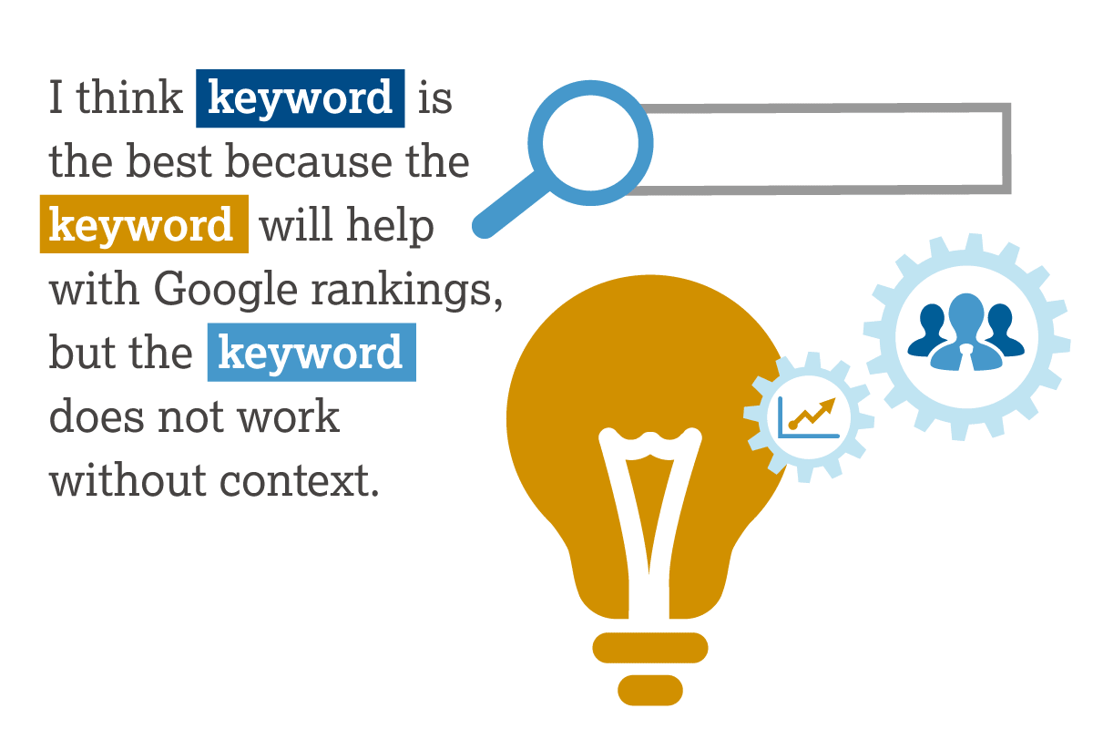 How Important Are Keywords For SEO 